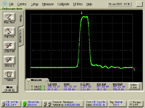 100ps pulse waveform